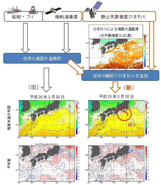海面水温分布図 Twitter Search Twitter