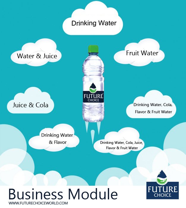 FutureChoiceInt's tweet photo. #FutureChoice offers a number of #BusinessOpportunities with various #BusinessModules under one Roof. Visit: https://t.co/DkDfiOJQ9C https://t.co/kQ1wPHNhVS