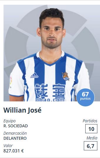 FantasyMarca's tweet photo. Os proponemos un debate entre dos delanteros en racha. ¿Con cuál de ellos os quedáis? Los dos tienen 67 puntos

RT: SANDRO
FAV: WILLIÁN JOSE https://t.co/tlmEckvRYN