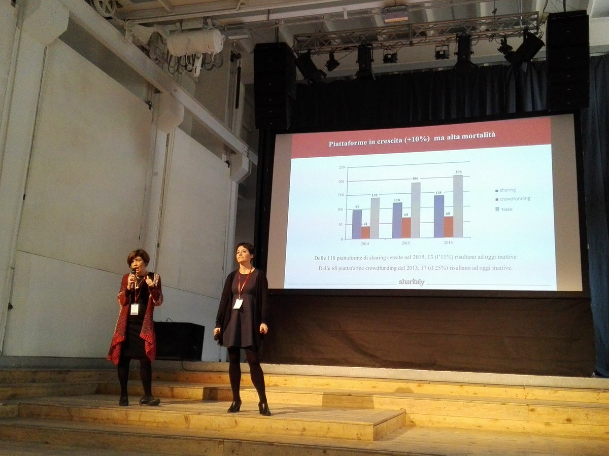 Collaboriamo's tweet photo. Ecco i dati sulle #piattaforme #italiane. 10% di crescita, ma alta mortalità #sharitaly #sharingeconomy https://t.co/I4JFZ1Mggu