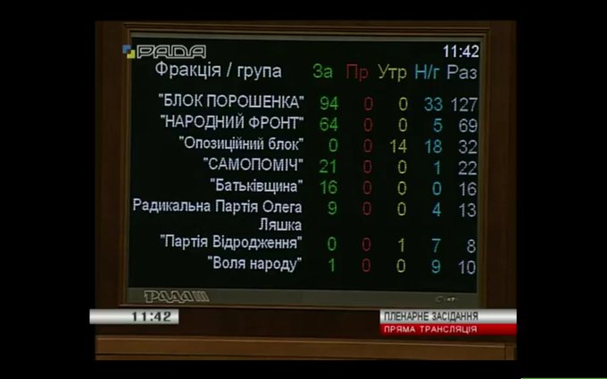 View image on Twitter