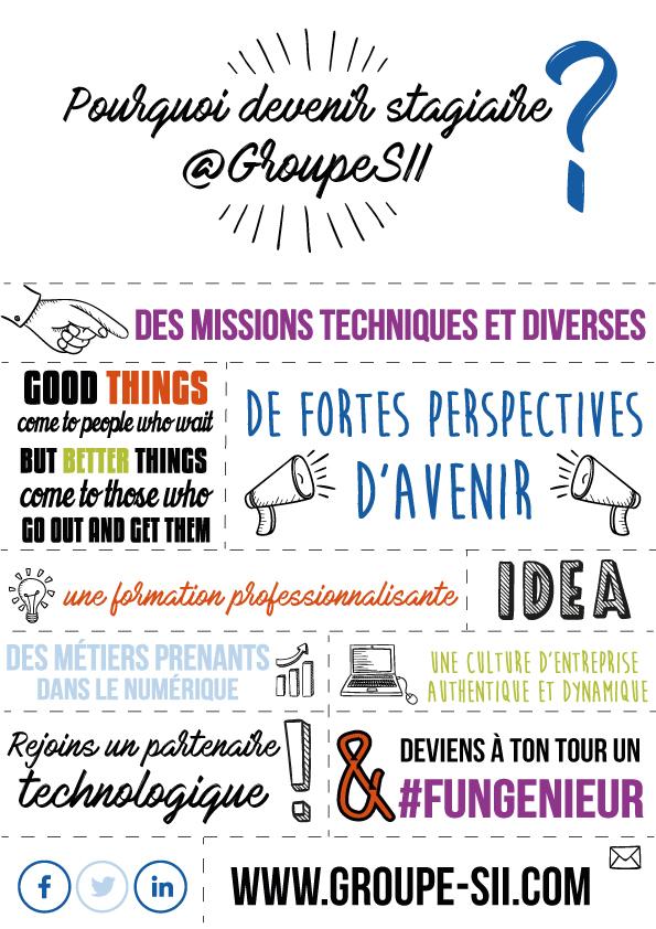 sii_ouest's tweet photo. Venez découvrir nos offres de stage et rencontrez @Mariee_lm et @hlne_lefvre au #FMasterS à @UnivRennes1 #Stage https://t.co/QnLdPsKHlN