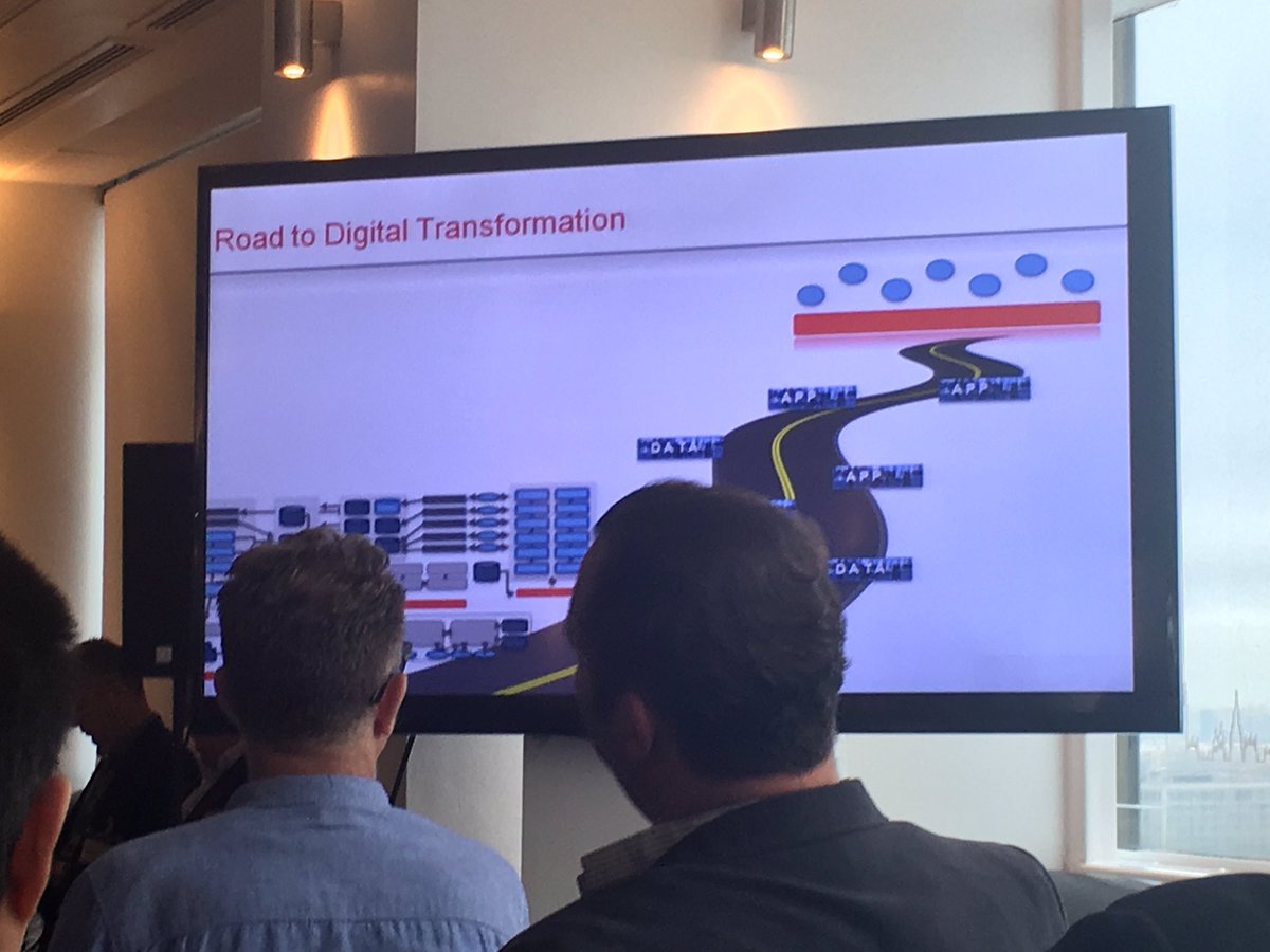 BIKAL_TECH's tweet image. #bigdataeverywhere how #digitaltransformation how companies with the greater #data #agility will beat amount of data