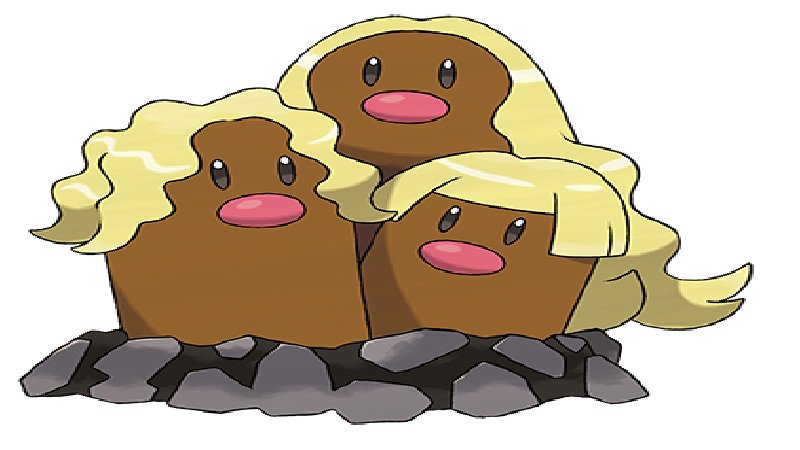 BlotGaming's tweet image. Ultra Beasts of Pokemon Sun and Moon Revealed! - Austin Bevers - blotgaming.com/news/ultra-bea… | #Diglet #Munchlax #blotgaming