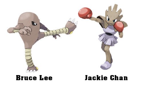 The names of the Pokémon Hitmonlee and Hitmonchan are based on Bruce Lee  and Jackie Chan.