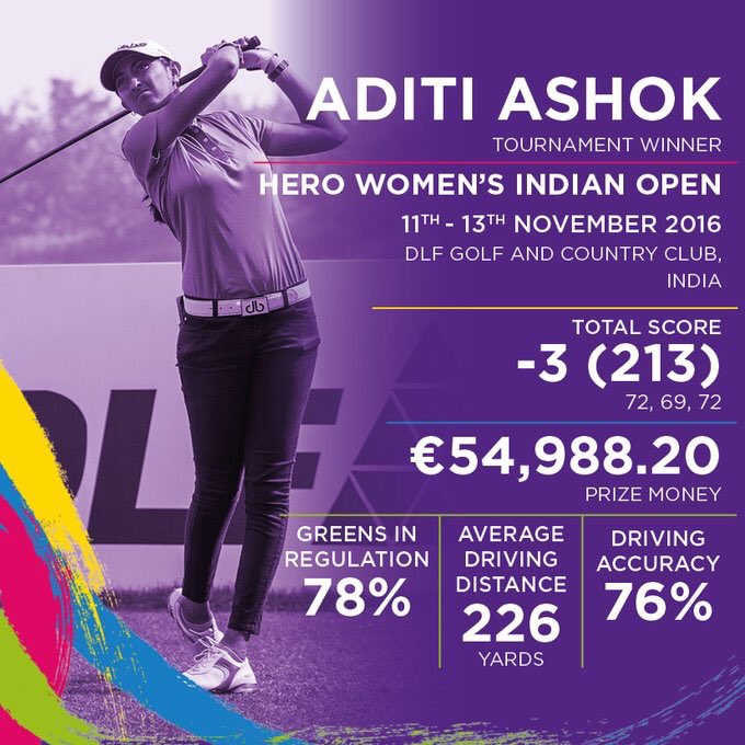 HeroWomensIndianOpen tweet media