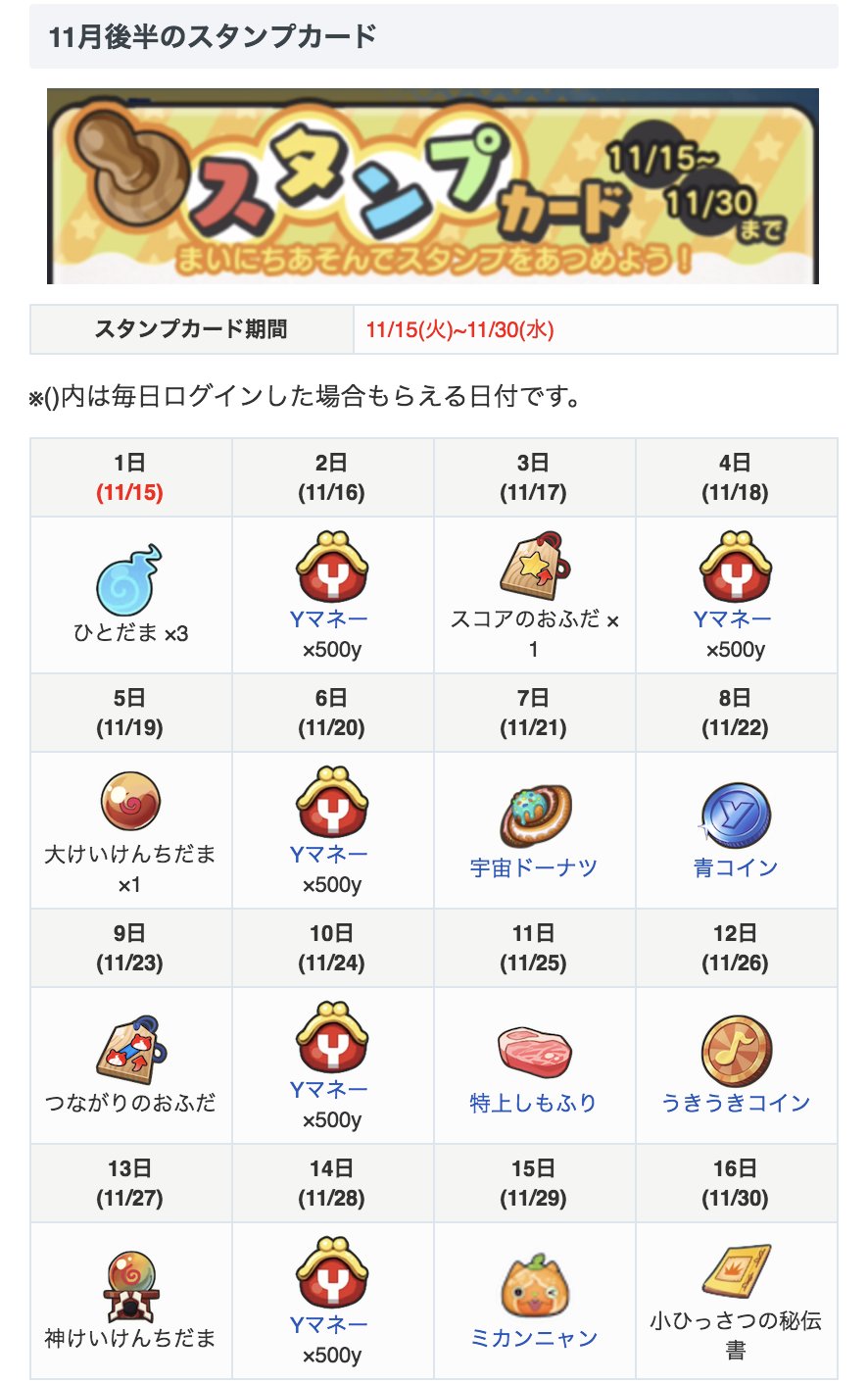 ぷにぷに攻略 Game8ニャン 少し遅くなってしまいましたが11月後半のスタンプカードまとめましたe Spよりはやはりランクダウンしていますね ぷにぷに 妖怪ウォッチぷにぷに攻略wikiページ下部 T ぷにぷに攻略 Game8ニャン 少し遅くなってしまいましたが11月後半のスタンプカードまとめましたe Spよりはやはりランクダウンしていますね ぷにぷに 妖怪ウォッチぷにぷに攻略wikiページ下部 T