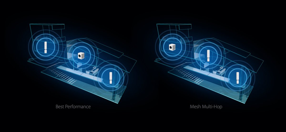 AmpliFiHome's tweet photo. Strong Wi-Fi In Every Room #My5WordTalent #MeshWithUs > https://t.co/ABfEE4IQlY https://t.co/ozDn83w60v
