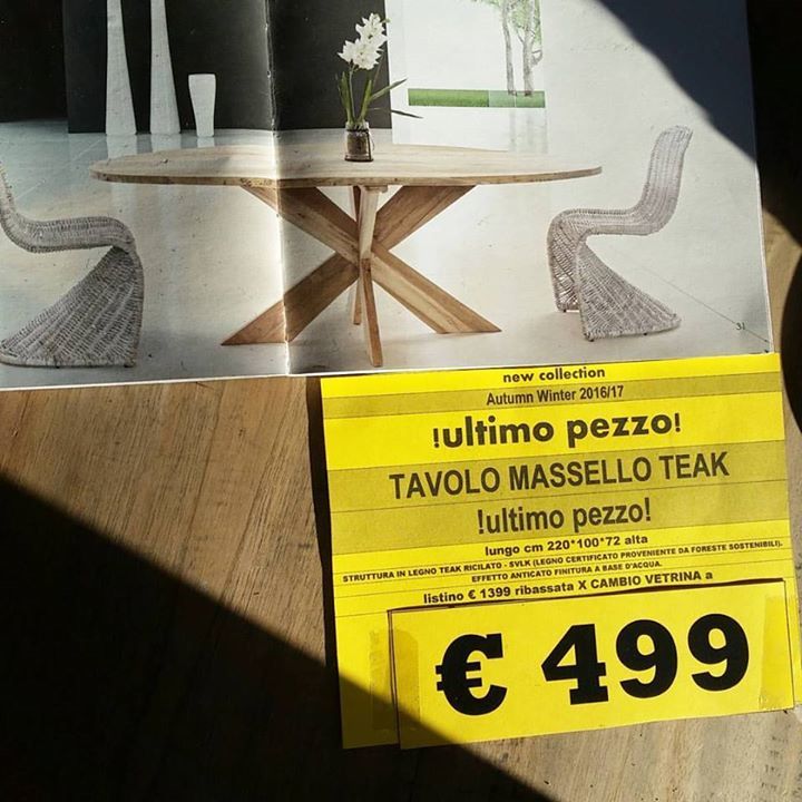 Ravolo Hashtag On Twitter