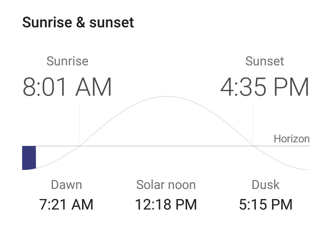 linhlub's tweet photo. Frick, this sun is holding regular office hours. I can't even do that! #sunwatching #obsessed #yegwx #yeg https://t.co/y1tvmJu3DR