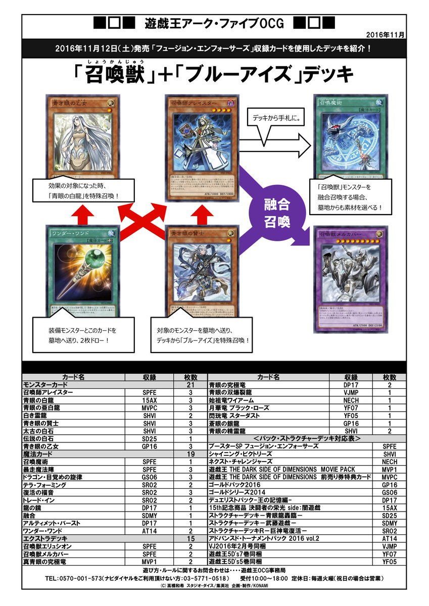 公式 遊戯王ocg בטוויטר デッキレシピ紹介 昨日に引き続き 好評発売中 ブースターsp フュージョン エンフォーサーズ 収録の新シリーズ 召喚獣 を使ったデッキレシピを紹介 今回は 召喚獣 ブルーアイズ デッキレシピだ 商品hpはこちら T Co