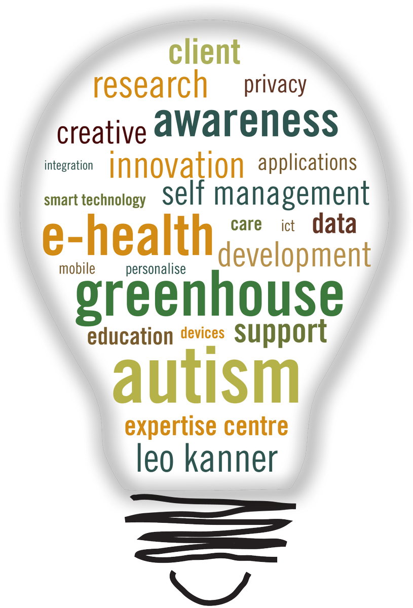 leokanner's tweet photo. Greenhouse: onze afdeling waar eHealth tot leven komt. Meer weten? Bezoek de website: https://t.co/zH1pFZTdg3 https://t.co/LTTxcUGZNn