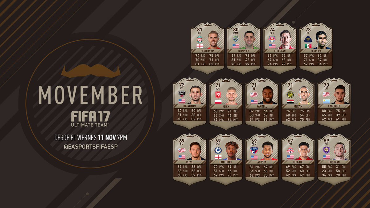 easportsfces's tweet image. ¿Qué jugadores de #Movember 〰️ tienes en tu plantilla? ¡Disponibles hasta le 30 de noviembre en #FUT!