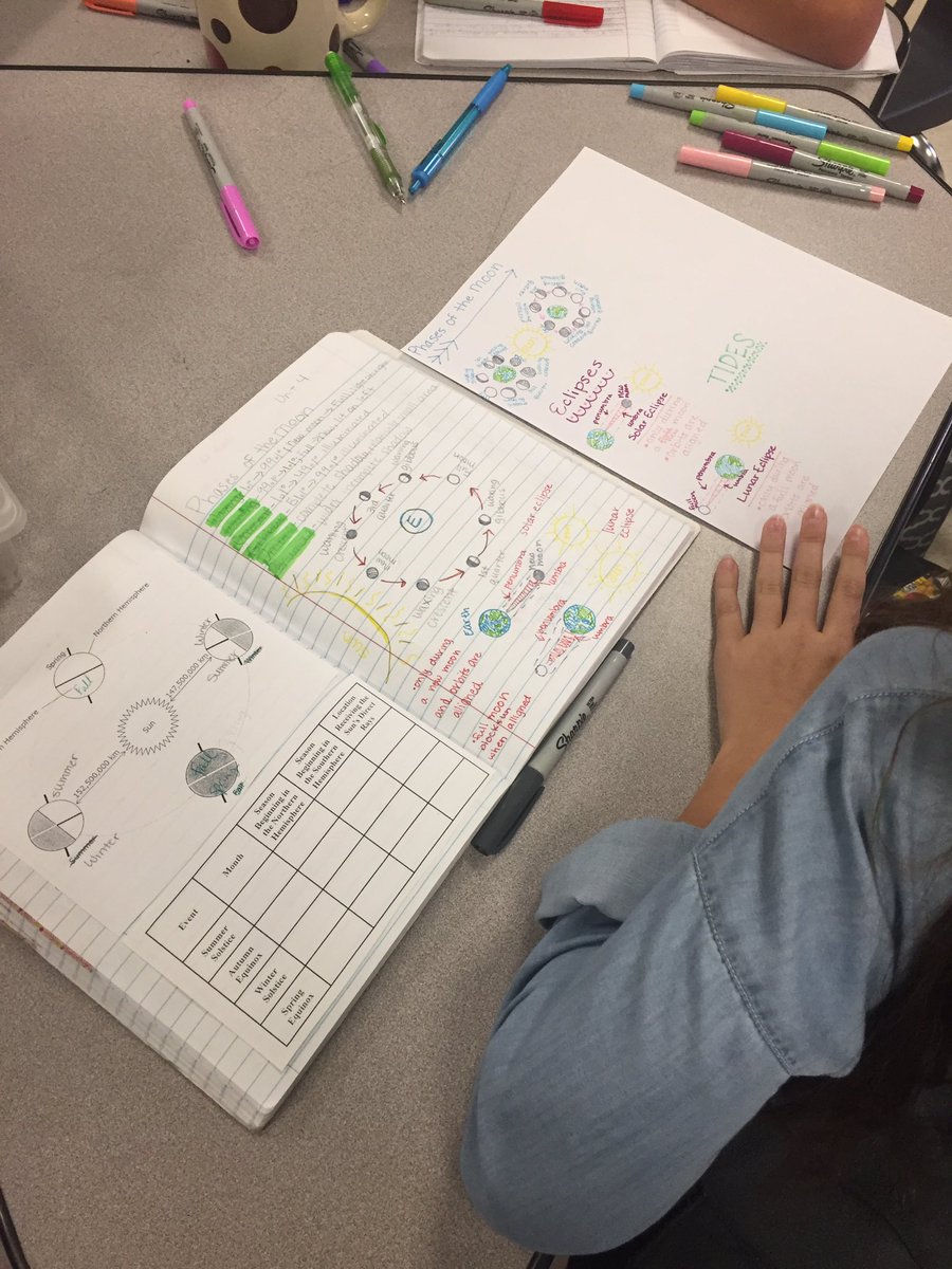 Kpalmerscience's tweet photo. 1-pager in the process! #scitlap #cast16 https://t.co/f0J2VQkMv1