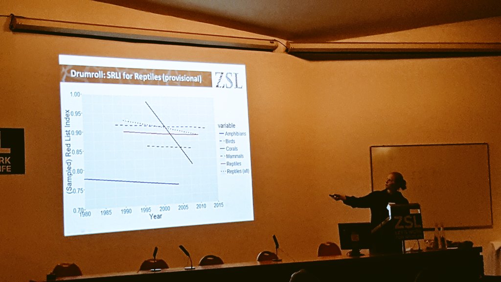 A few weeks ago <a href="/ZSLScience/">ZSL Science</a> #ZSLSci16 got first look at draft Sampled #RedList Index trend for reptiles 1990-2010 - emphasising DRAFT!