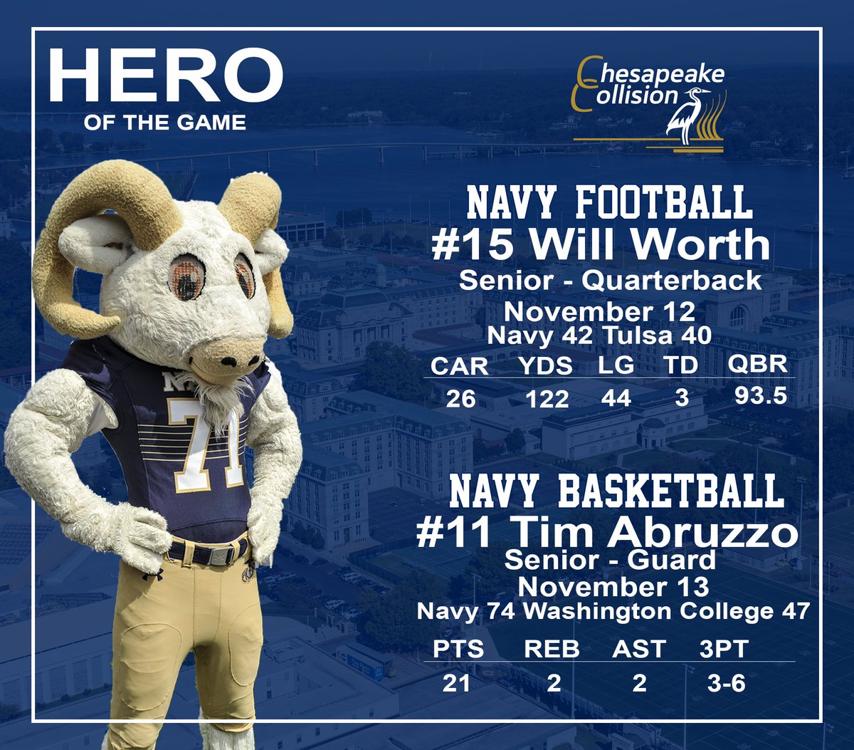 Chesapeake Collision Marylands Collision Repair Shop Hero