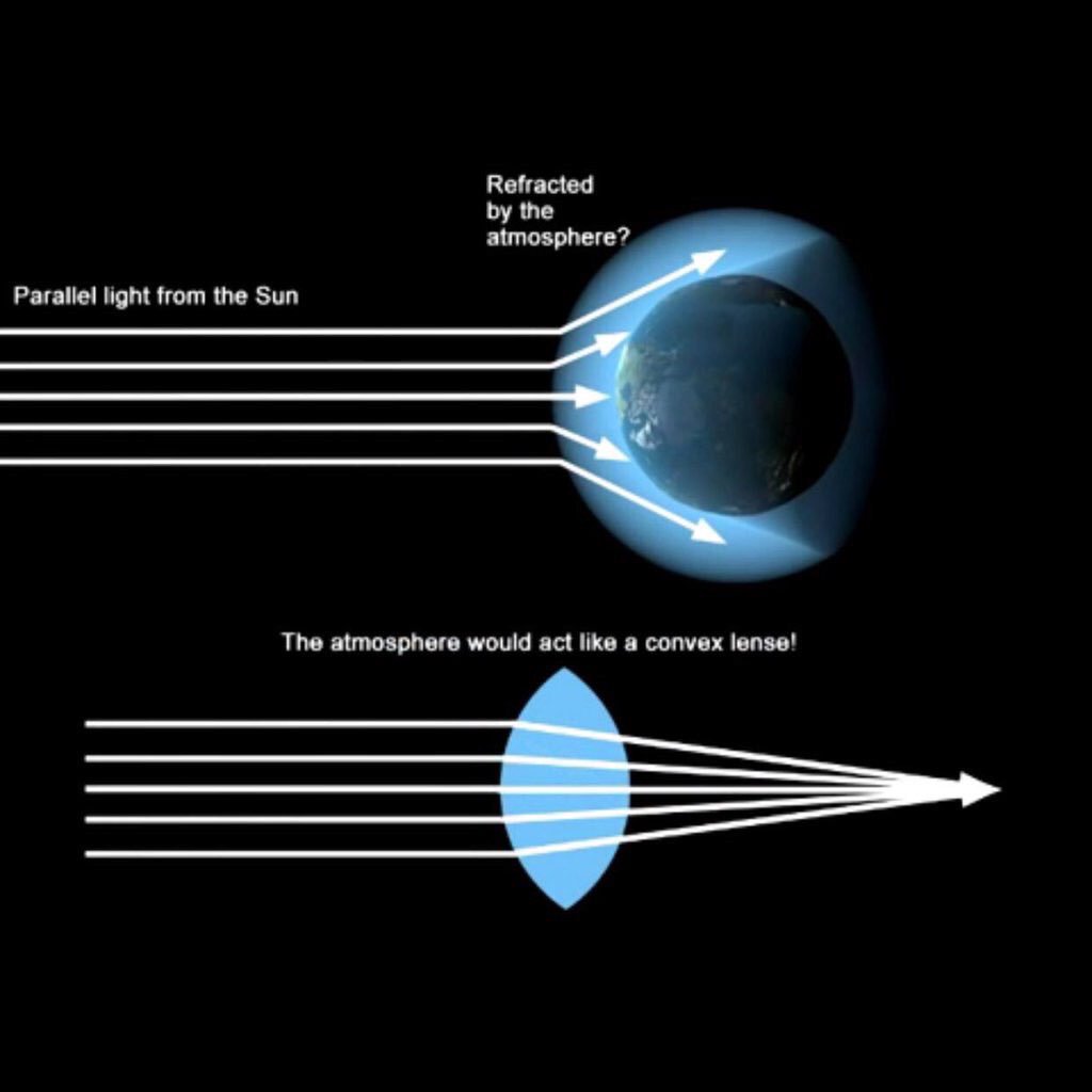 NothingSirius's tweet image. no, he didn&apos;t, nor did he calculate #RefractionIndex🙊🙈🙉 #AtmosphericRefraction😂 #FlatEarth