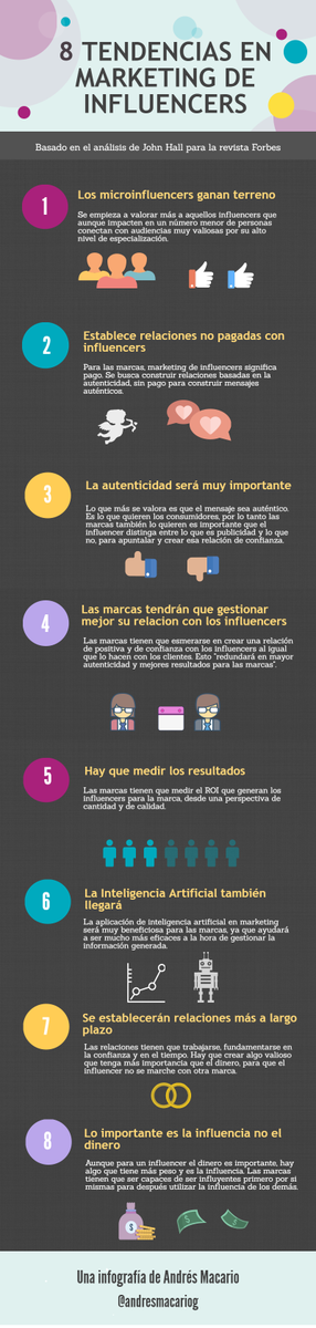 netomalpica's tweet photo. 8 tendencias en #marketing #Digitalde Influencers By John Hall & @andresmacariog #infografia https://t.co/ZLZHOesedh