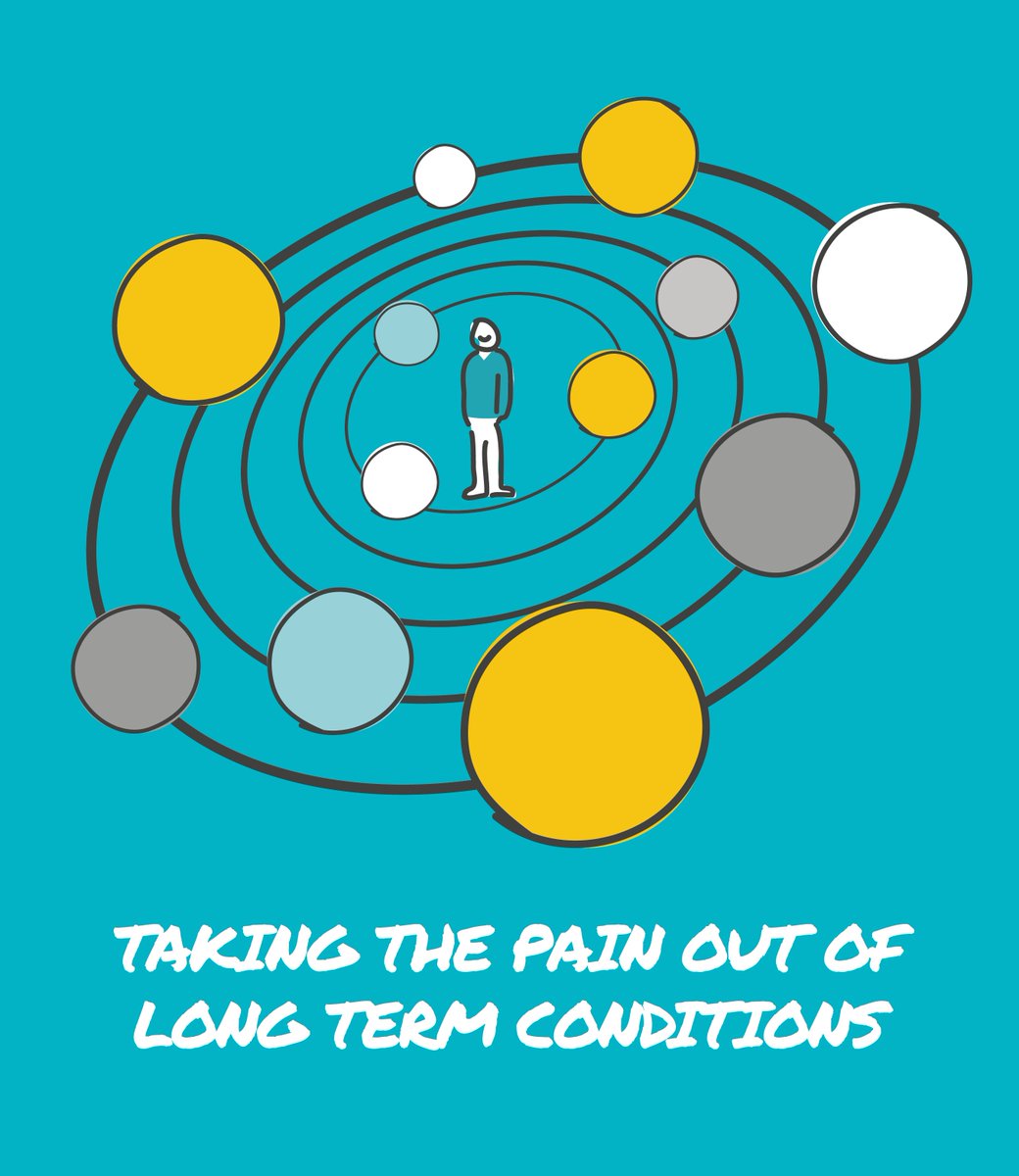 ice_creates's tweet image. People have great aspiration to live well.
@Puffell has the power to build a society that is resilient, well &amp;amp; happy
voice.icecreates.com/voice/ltc/