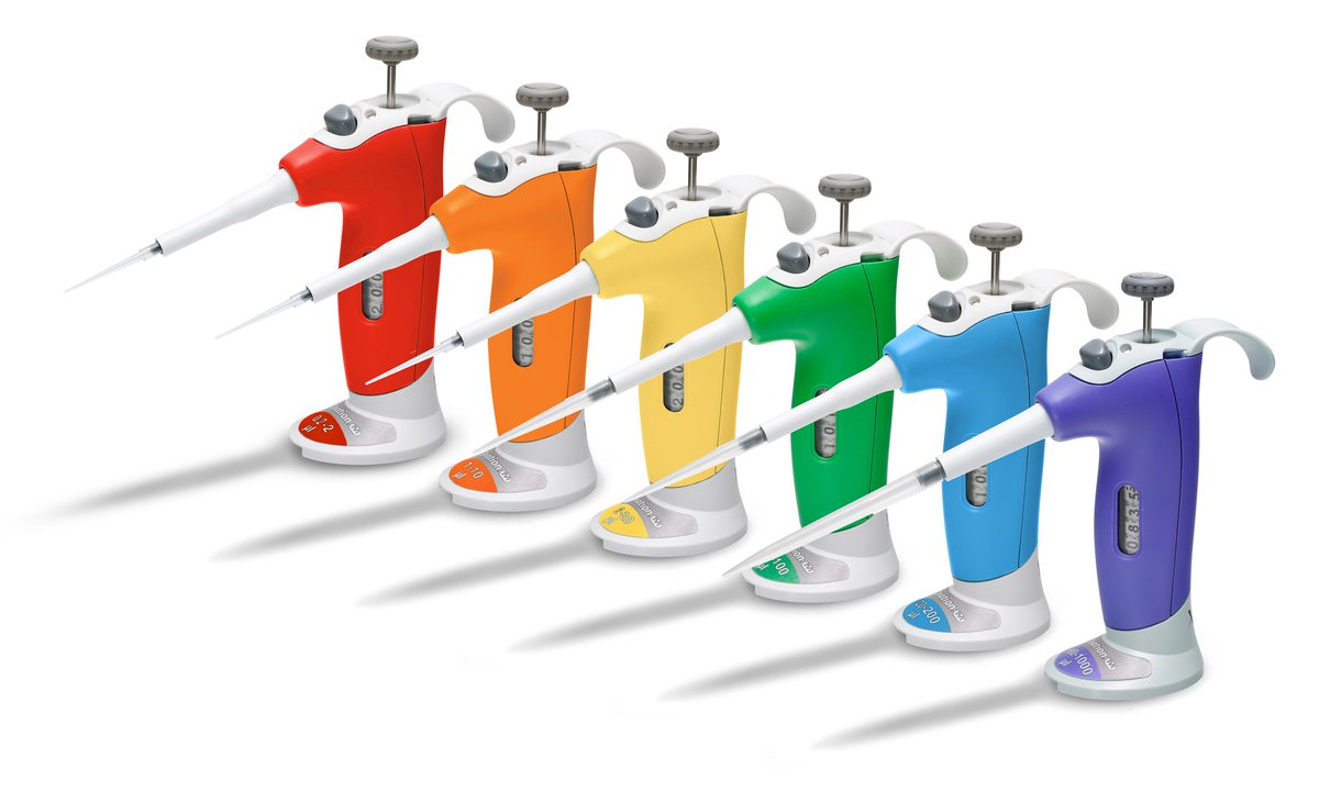 Europe #MechanicalPipettor Market Report 2016
grandresearchstore.com/medical-device…