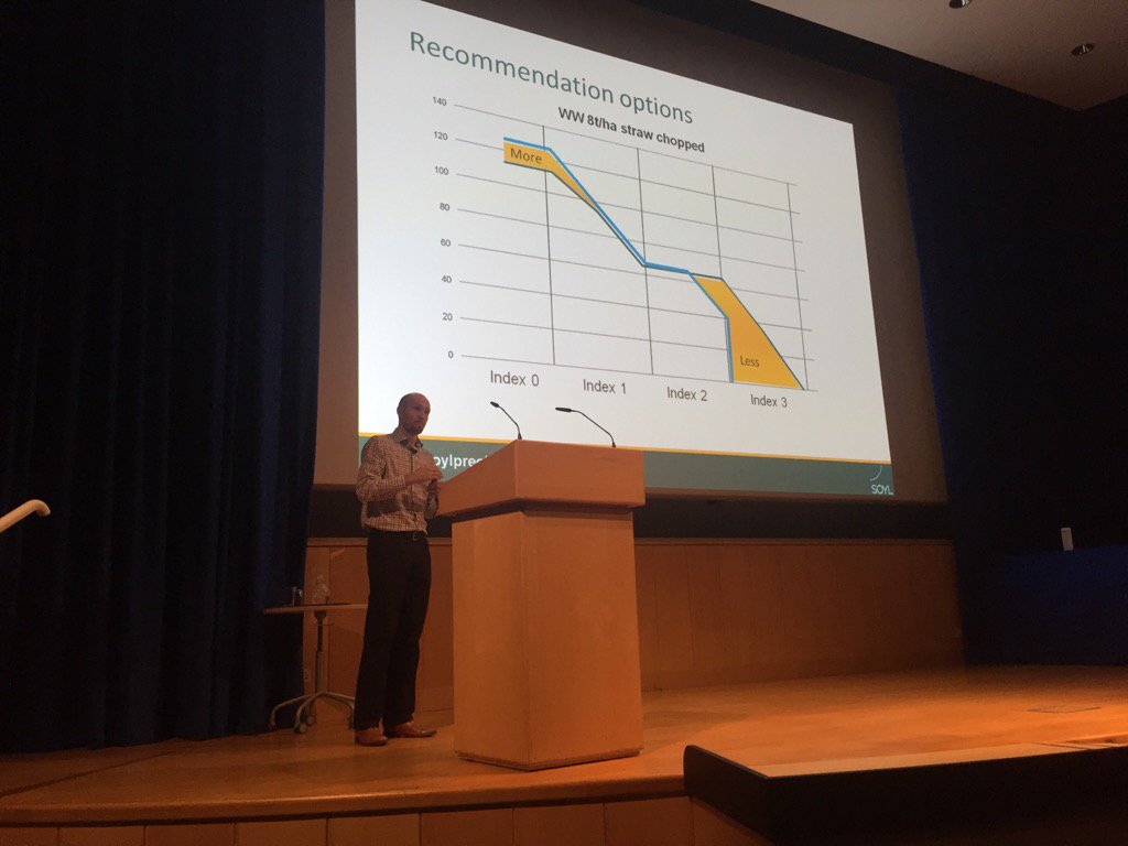 PL Recommendation developments from <a href="/rorygeldard/">Rory Geldard</a> <a href="/SOYLprecision/">SOYL precision</a> #soylworkshop Power of precision!