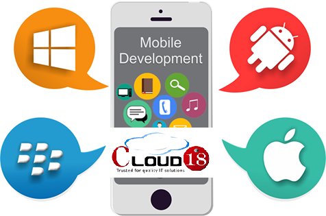 TechCloud18's tweet photo. #Cloud18Technologies provides #Website Design #Development &amp; Maintenance in New York,USA.:Cell :(718)-304-6802 .https://t.co/wROZD6Ch1b https://t.co/B6yZuwxq8X