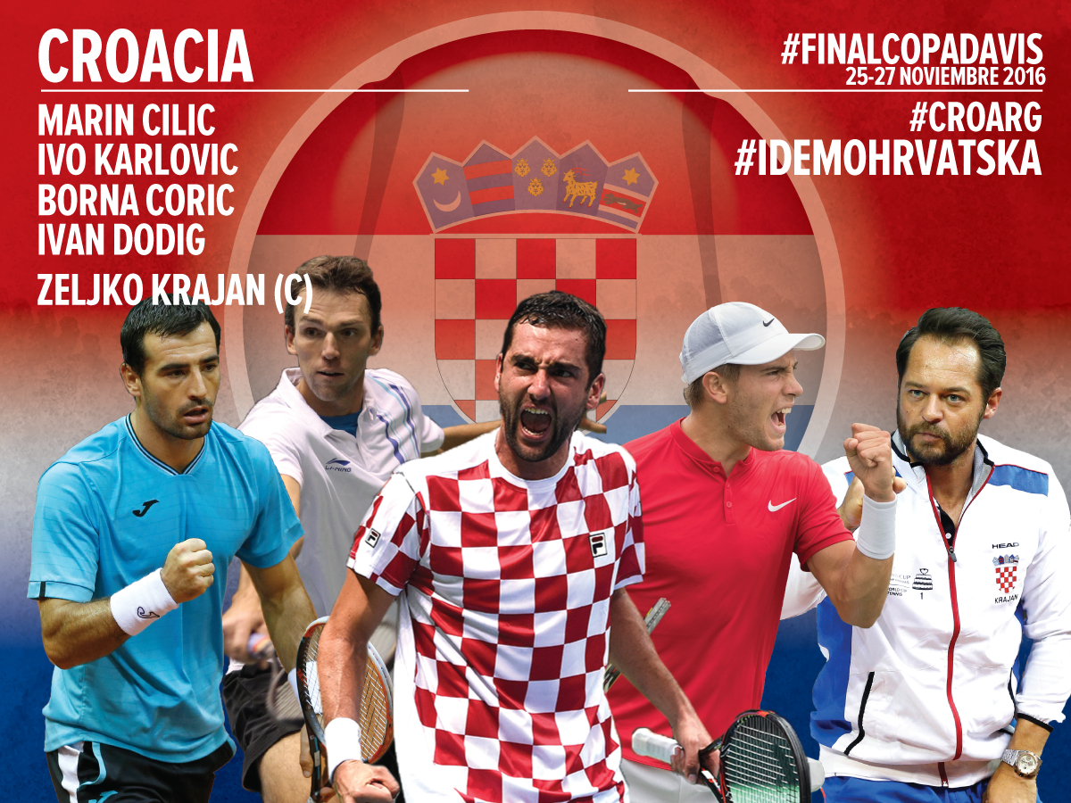 Croacia equipo - DavisCup