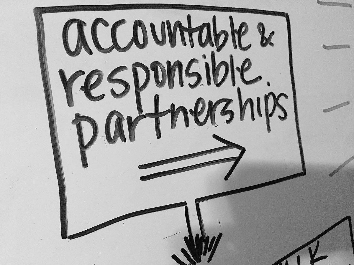 emilyraedavis's tweet photo. #apdef2016 key messages to #HLM2 from @APDEFplatform consultation-what type of partnerships are needed at country level for ALL partners? https://t.co/XMw2nFwj4B