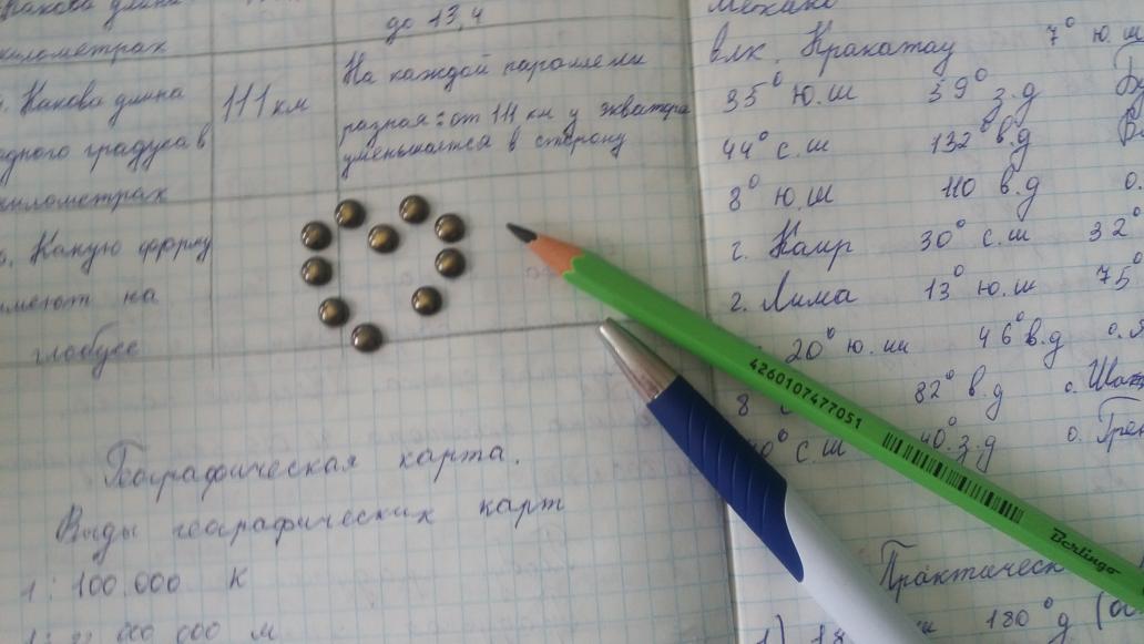 Ульяна (@uliana_lov) on Twitter photo 