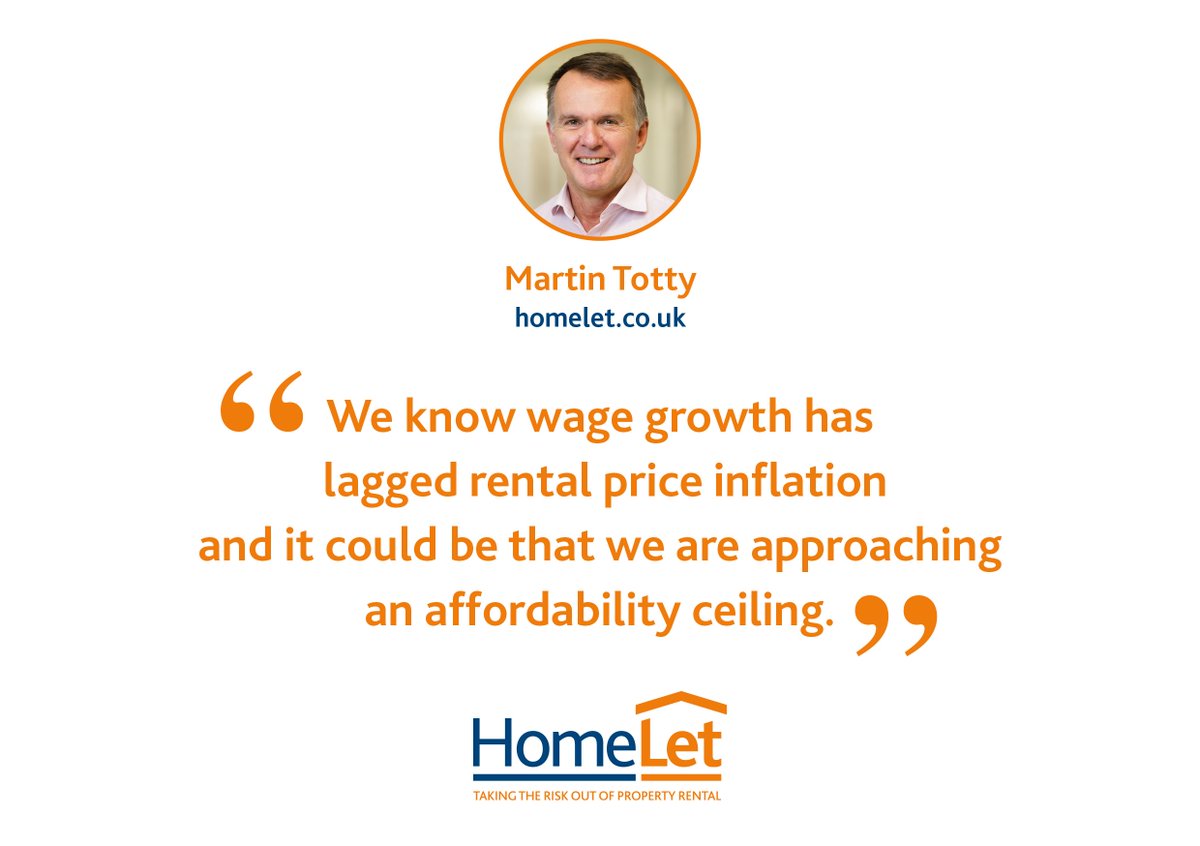 HomeLet's tweet photo. Latest @HomeLet Rental Index: Pace of rent rises slows - are we approaching an affordability ceiling?
https://t.co/1AL4jV1JNZ https://t.co/TNbFCAbESk