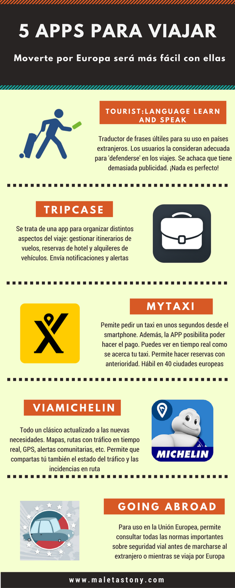 MaletasTony's tweet photo. ¿Vais a salir de viaje próximamente? ¡Estas app os resultarán muy útiles! 🚀🚀🚀 #felizmartes #appsviajeras @ViaMichelin @TripCase @mytaxi_es https://t.co/Tec1TmotZ4