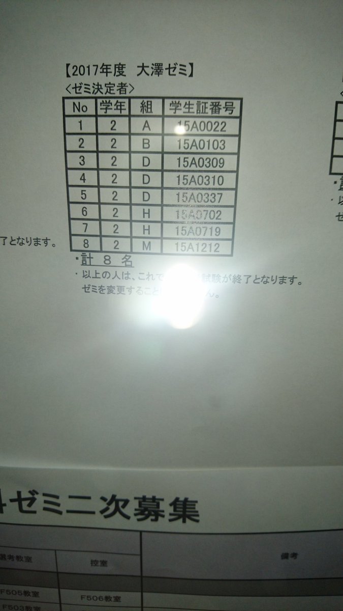 法政大学 大澤ゼミ おひさしぶりです 本日合格発表がありましたのでまだご確認してないかたはしてください 法政大学 大澤ゼミ おひさしぶりです 本日合格発表がありましたのでまだご確認してないかたはしてください