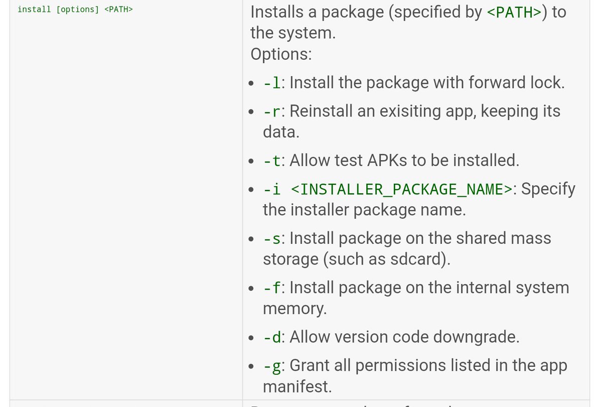 Jeroen Mols Use Adb Install G To Grant All Permissions Listed In The Manifest Usefullfortesting Androiddev Adb T Co Etj7sf6bxo T Co 9mkwug3gty