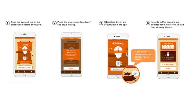 toyota_europe's tweet photo. #NEWS : results of the #DrivingBarista #App Project for preventing #smartphone -related traffic accidents are live! https://t.co/5arc0P1j5d https://t.co/tRGdXJ65Xv