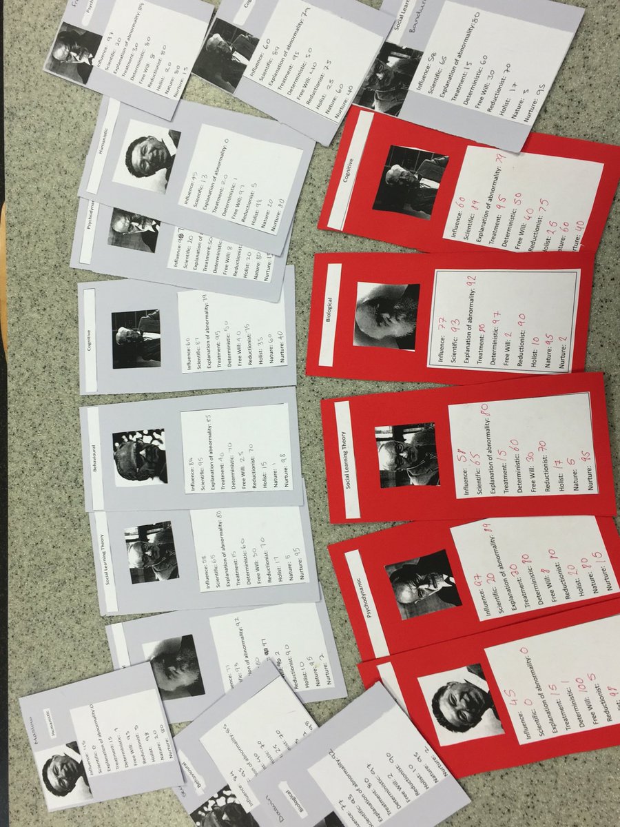 LaurenNicoleSci's tweet photo. Psychology Approaches Toptrumps #psychology #aqa #psyed #ukedchat #revision #approaches https://t.co/AMXbiORNNH