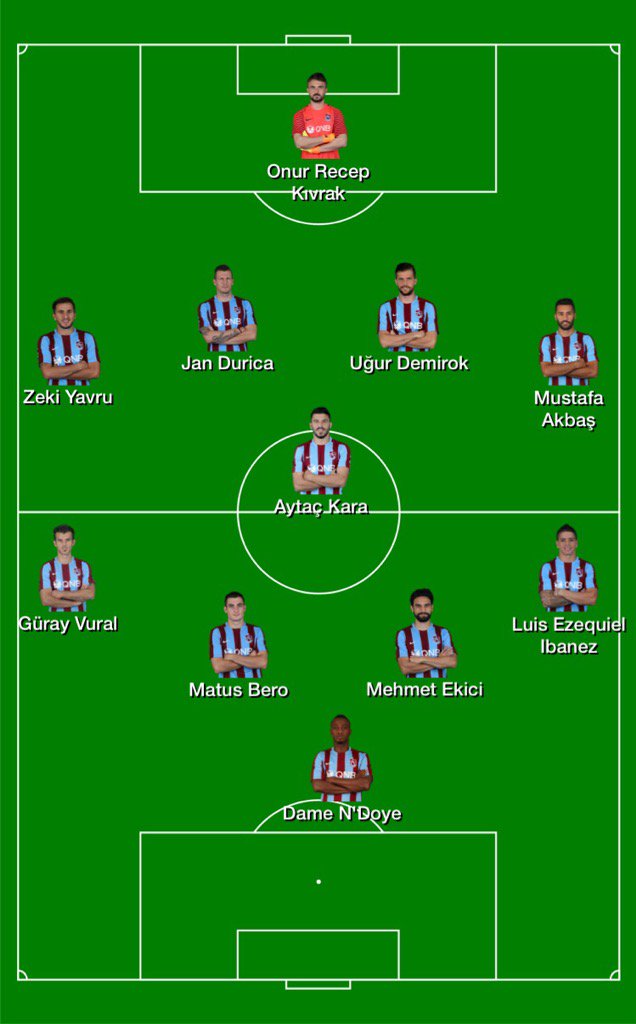 #Trabzonspor #TSMobile #BenimTrabzonsporum