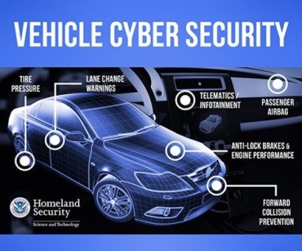 AdvancedAuto_NY's tweet image. Would you consider your #car as a smart device? It may be time to rethink cyber #security: bit.ly/2ePfQeo