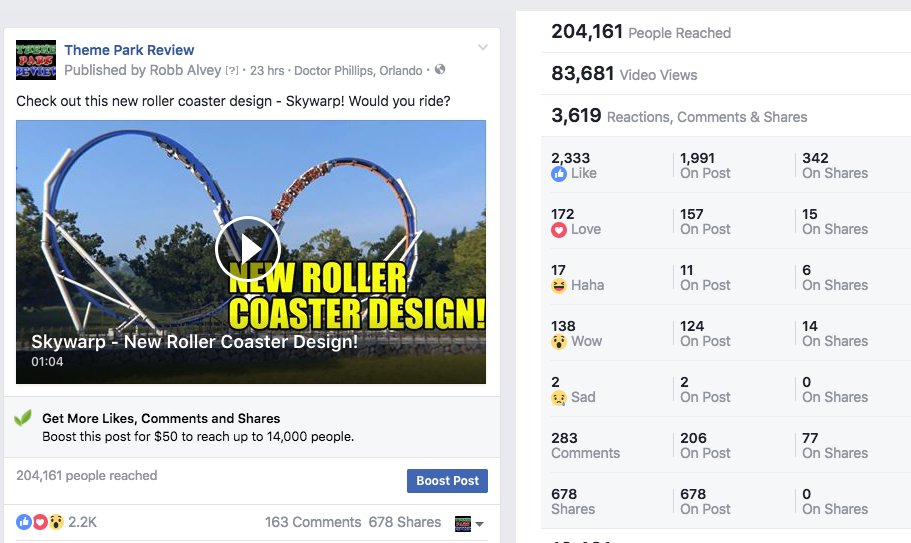 ThemeParkReview's tweet image. #IAAPA2016 hasn't opened yet &amp;amp; our updates already reached over a quarter million! Exhibitors, send B-roll to robbalvey@themeparkreview.com