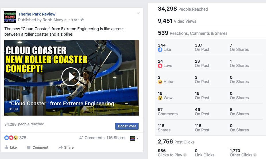 ThemeParkReview's tweet image. #IAAPA2016 hasn't opened yet &amp;amp; our updates already reached over a quarter million! Exhibitors, send B-roll to robbalvey@themeparkreview.com