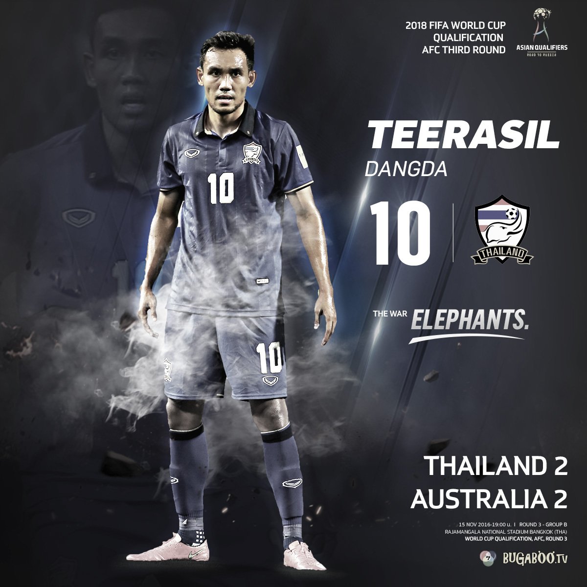 tc_first's tweet photo. ไม่รู้ว่าจะเป็นยังไง แต่วันนี้ คุณคือ Man Of The Match "ธีรศิลป์ แดงดา" #Bugaboosports #BBTVCH7 #บอลไทย #THAAUS
Design by | #STFiRST | https://t.co/Z3KB6rWqcf
