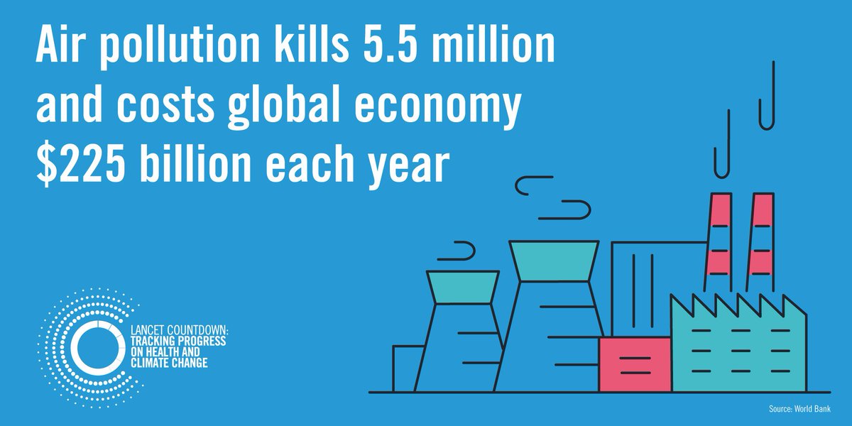 16 institutions have come together to show the way on #Climate #Health challenge with launch of <a href="/LancetCountdown/">The Lancet Countdown on Health and Climate Change</a> bit.ly/2fFuQ0H