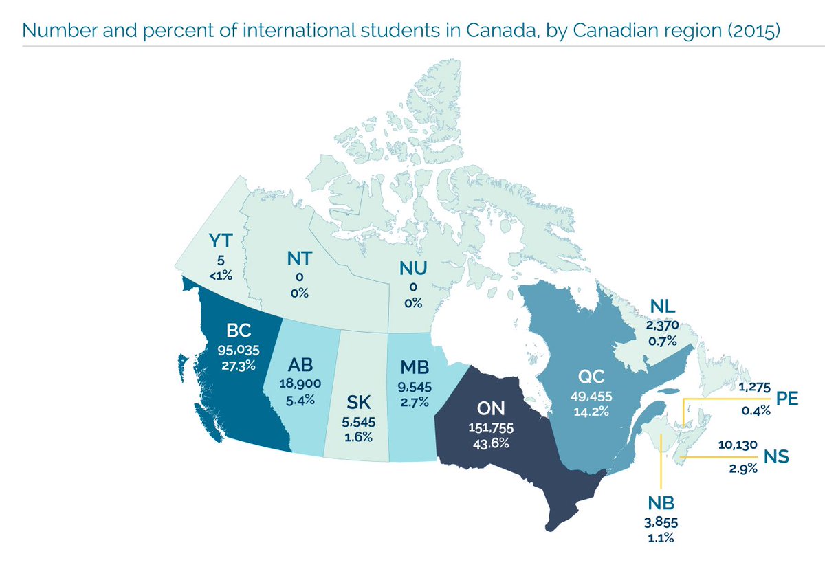 CBIE_BCEI's tweet photo. Ontario, BC &amp; Quebec receive the most #internationalstudents. Download full CBIE report: https://t.co/P4j82t907a #cbie50 #intled #cdnpse https://t.co/gIFYAvpfR0