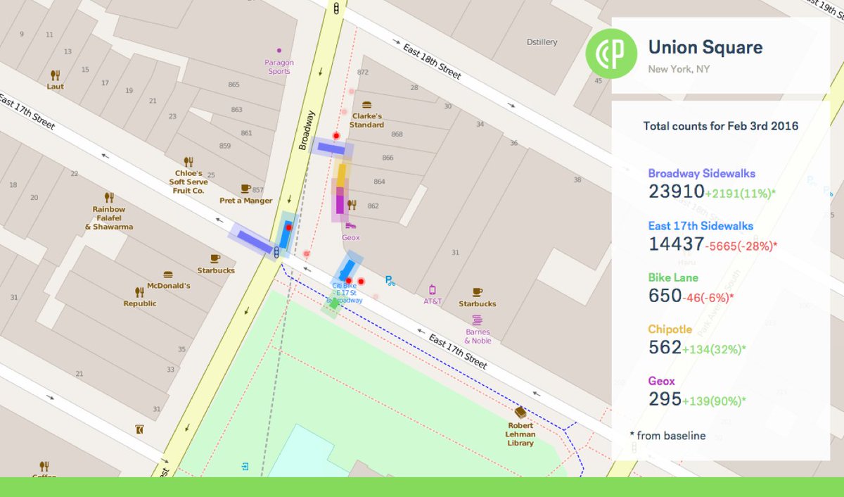[#MAP] Real-time traffic trends outside of our #NYC headquarters: hubs.ly/H05bzg20