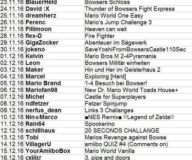 Troplay's tweet image. So hier die #MarioMaker #Userlevel Liste für den morgigen #Stream. Wer ist alles mit am Start ?