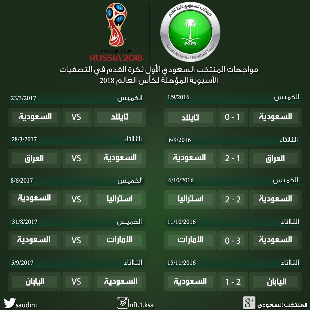 مبارة المنتخب السعودي