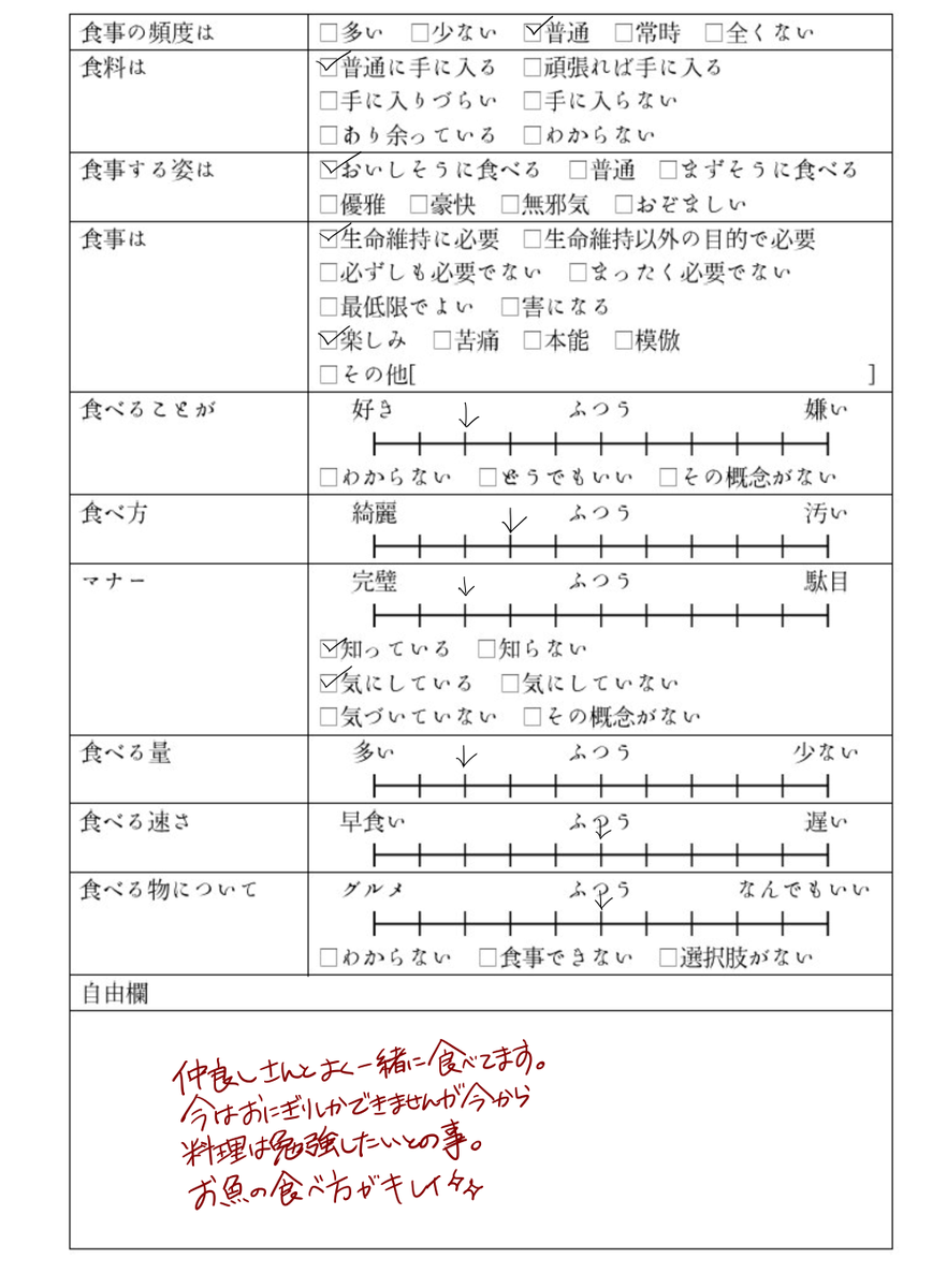 @kazu_gaku_sou 清パイと六正 