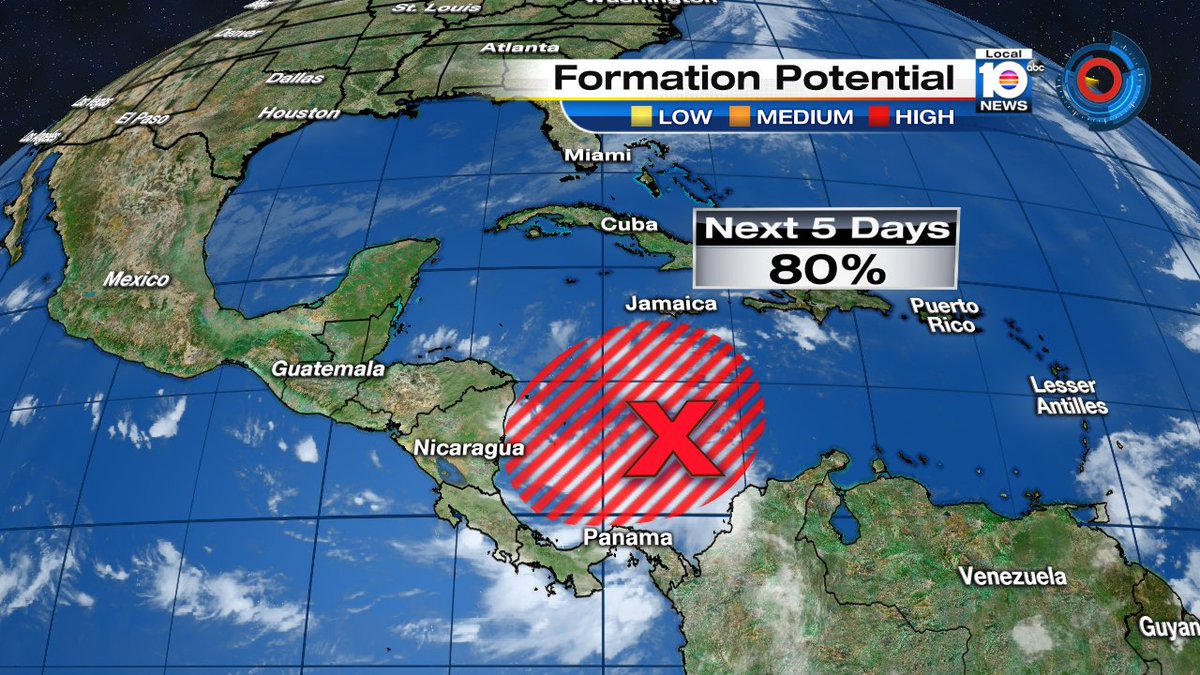 Area of low pressure has 80% chance of developing in the next 5 days. https://t.co/hhlesouzdJ