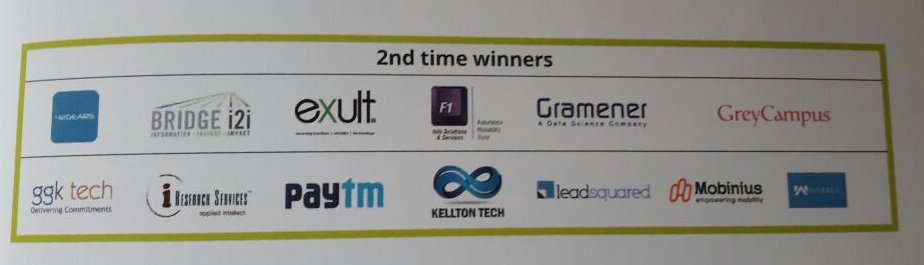 KelltonTech's tweet photo. Kudos to all 2nd time @Deloitte Technology Fast50 2016 winners #paytm, #greycampus #LeadSquared #Gramener #BRIDGEi2i #GGKTech #IRS_India https://t.co/LRZeuEMwXS