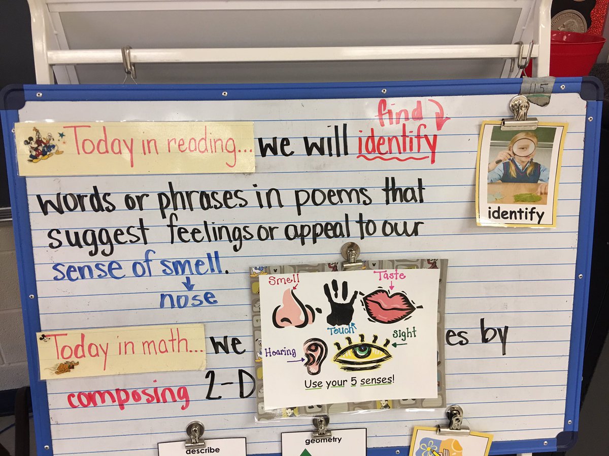 MrsTsClubhouse's tweet image. We visualized using our sense of smell! #strategyinstruction @VincentFarmBCPS