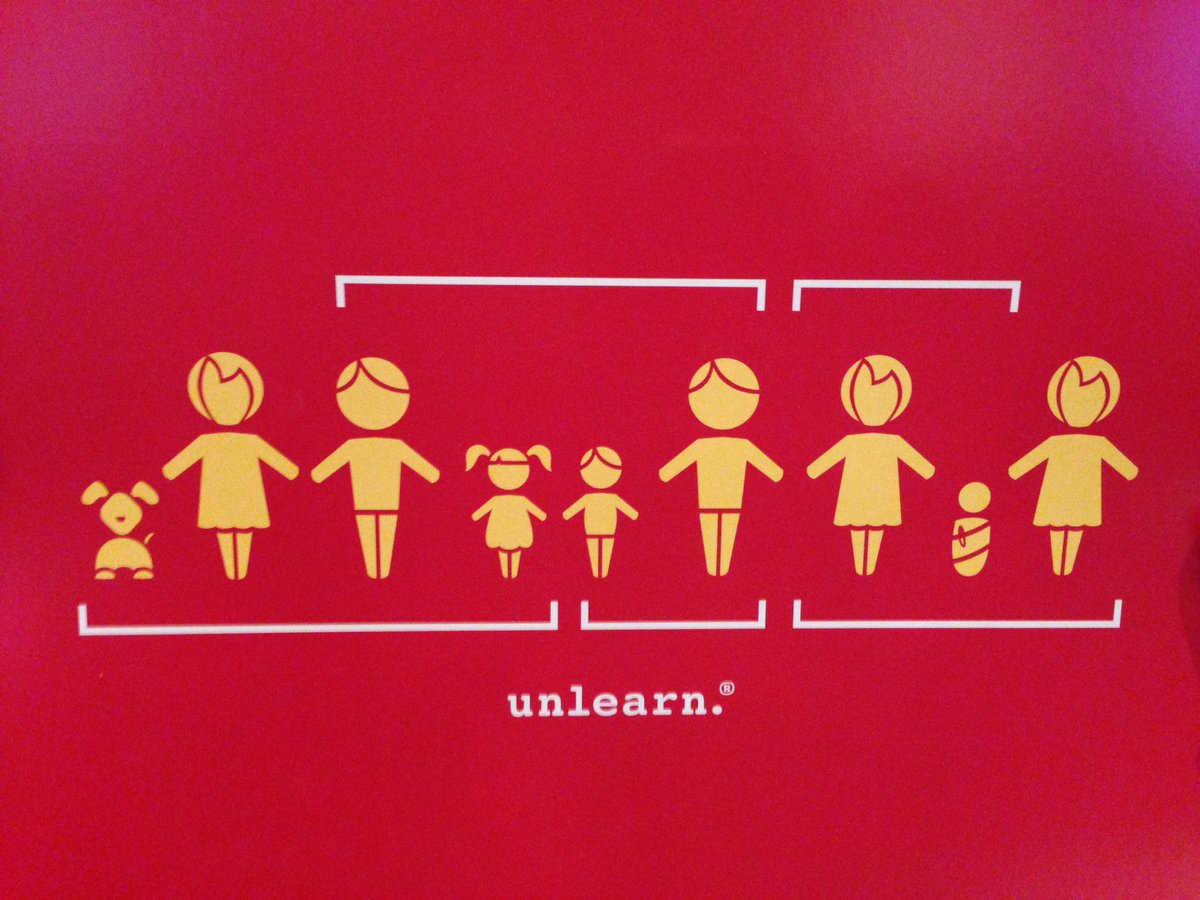 How we can improve our climate... Unlearn. Start discussions. #WELLinPEEL #BuildClimate